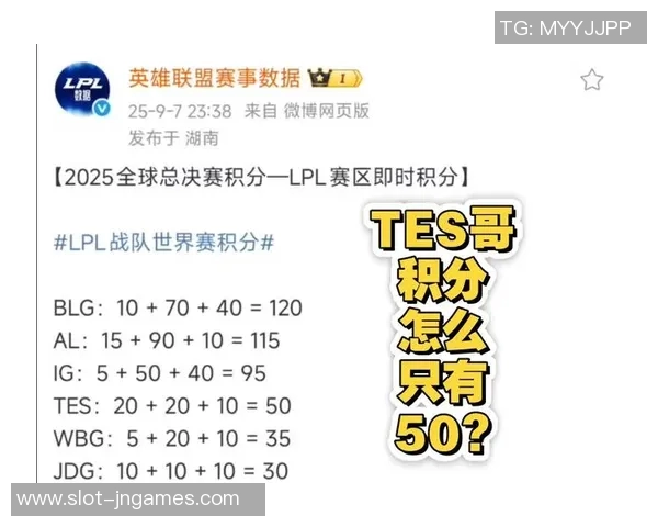 EDG在S15LOLMajor赛积分榜上以69分稳居第一展现强大实力 EDG在S15LOLMajor赛积分榜上以69分稳居第一展现强大实力