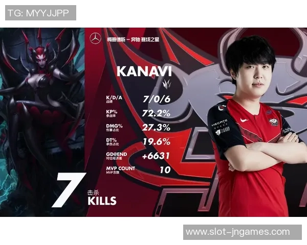 英雄联盟战术解析JDG转换体系在S15赛季中的应用与影响