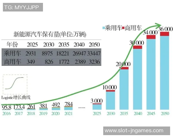 LNG电竞团队在S15全球挑战赛中的转型之路与未来展望分析 LNG电竞团队在S15全球挑战赛中的转型之路与未来展望分析