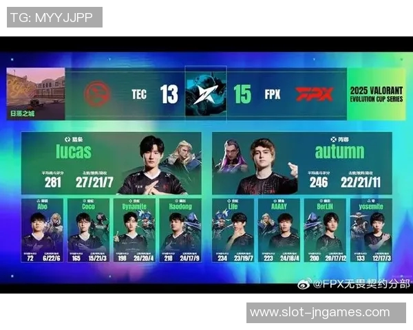 FPX在CSGO技术排行榜中荣登第9名展现强劲实力与团队合作精神