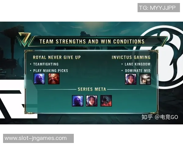 赛后复盘IG与V5对决速度分析及战术探讨