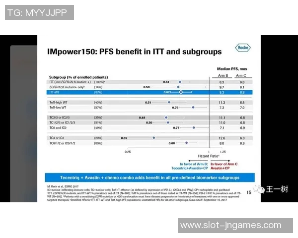 esports最新数据DOTA2评论V5战队边路渗透策略分析及其成败得失探讨 esports最新数据DOTA2评论V5战队边路渗透策略分析及其成败得失探讨