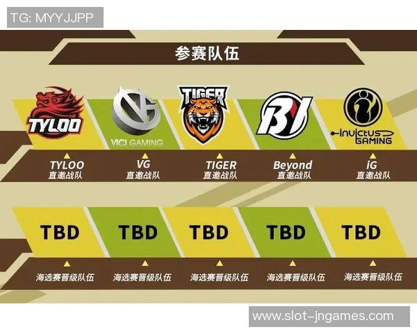 esports最新数据V5在Major赛中的团队协作表现分析与评价探讨