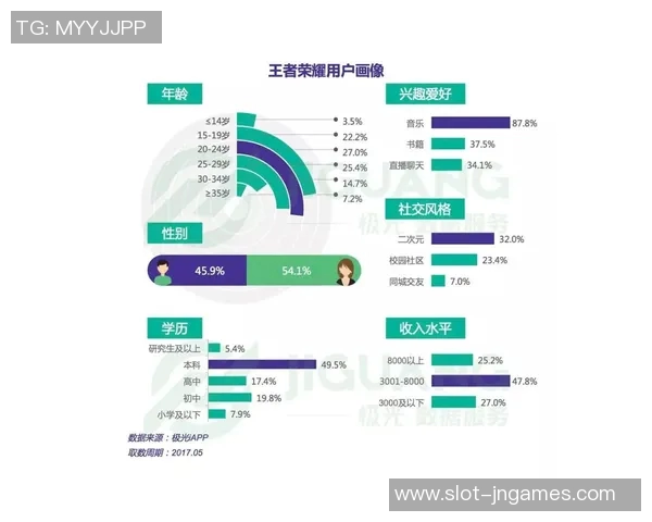 esports数据王者荣耀战术解析IG战队如何构建高效控制体系与团队协作