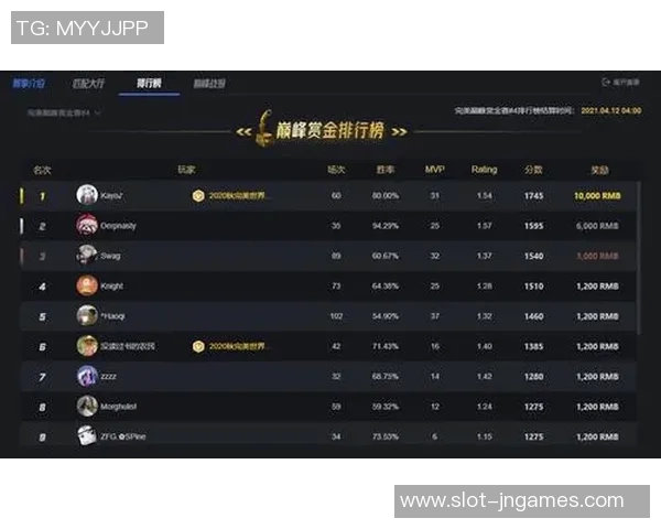 热议CSGOIG的力量变革与电竞生态的未来发展探讨实时新闻