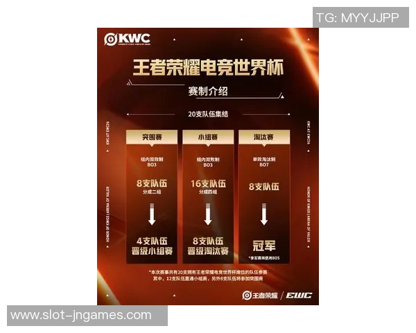 2026电竞新闻最新王者荣耀速度排行榜揭晓IG战队强势领跑前十名
